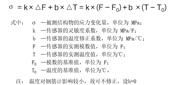 VWR鋼筋計計算公式.png